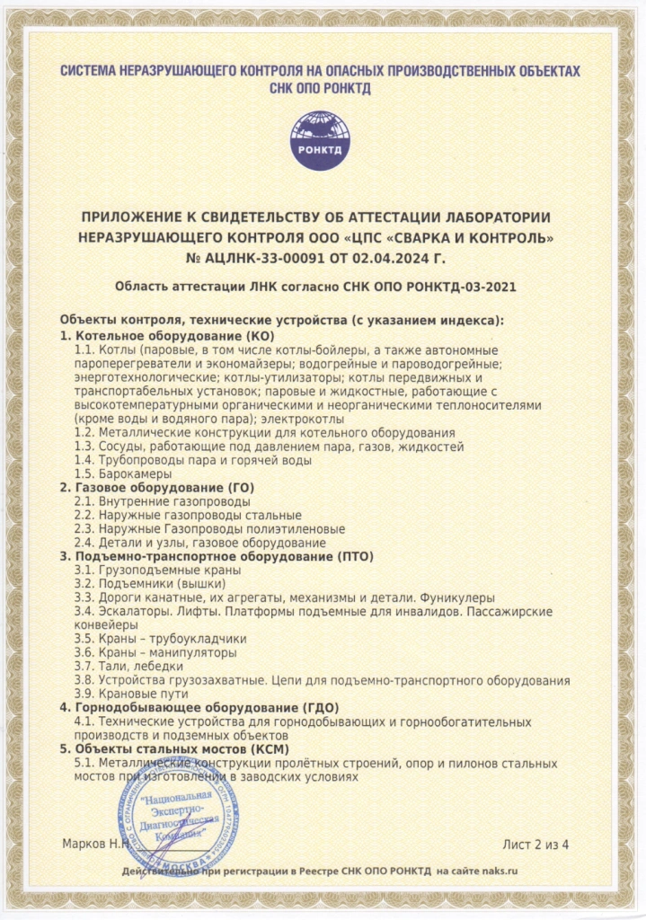 СВИДЕТЕЛЬСТВО ОБ АТТЕСТАЦИИ ЛНК.png Свидетельство стр2.png